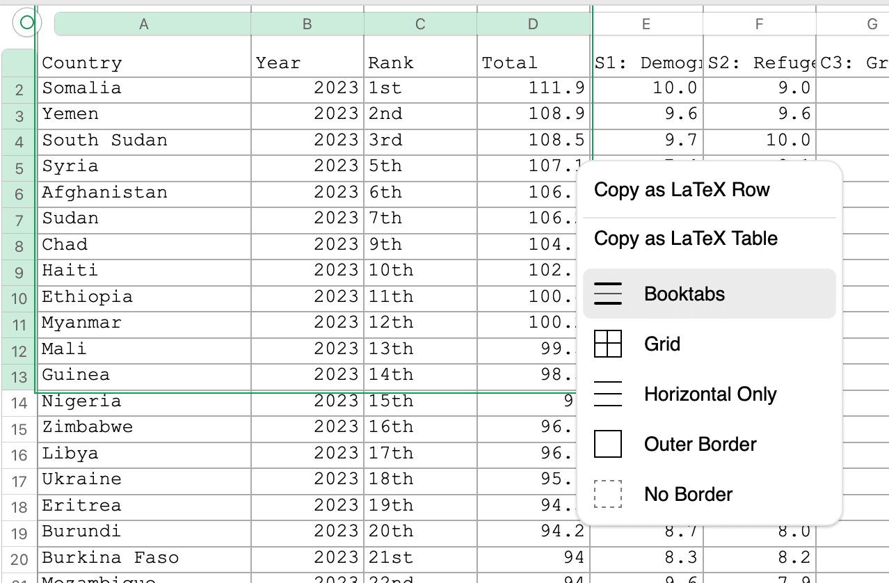 Table conversion feature demo